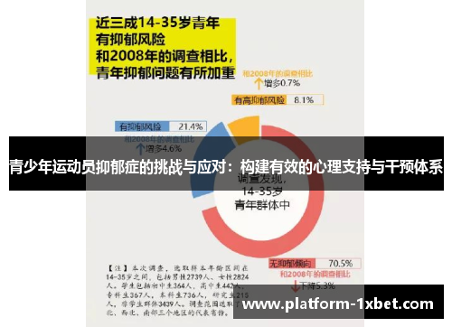青少年运动员抑郁症的挑战与应对：构建有效的心理支持与干预体系